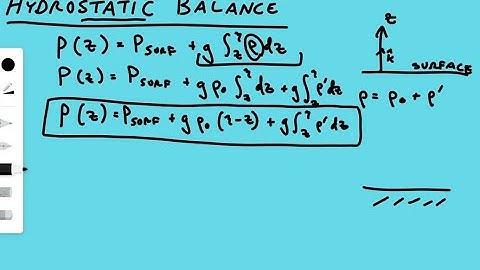 Hydrostatic Balance