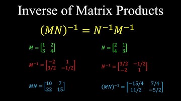 Inverse of Product of Matrices - Linear Algebra