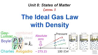 Ideal Gas Law with Density