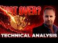 Crash Not Over?📉@GarethSolowayProTrader Technical Analysis🚨