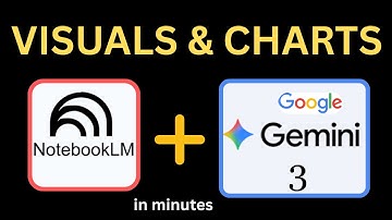NotebookLM + Gemini 3 Unlock | Insane Visual & Chart Creation Power | Super Fast 