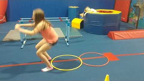 What is the difference between jumping, hopping, and leaping? Elementary locomotor skills