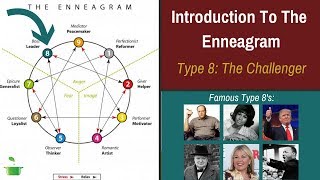 What's your enneagram personality type? take our accurate, free quiz
and find out if you're a type 8: the "challenger"
http://bit.ly/lssquiz can you be descr...