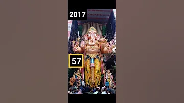 Khairatabad Ganesh Height From 2007 To 2021 Visit Channel Once 