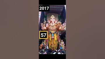 Thumbnail of Khairatabad ganesh Height from 2007 to 2021 visit channel once