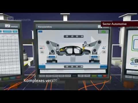 SATOMEC zenon HMI SCADA System - YouTube