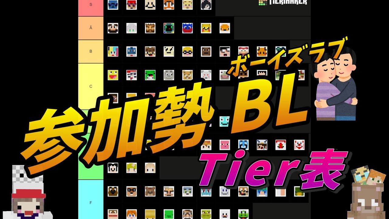 2023年】50人クラフト参加勢のBLティア表がヤバすぎた 「〇〇は完璧な