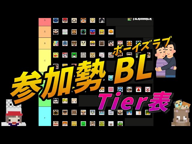 2023年】50人クラフト参加勢のBLティア表がヤバすぎた 「〇〇は完璧な