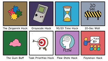 Every Brain Hack Explained in 4 Minutes
