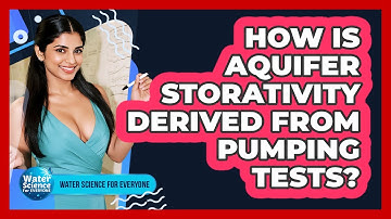 How Is Aquifer Storativity Derived From Pumping Tests?
