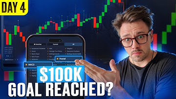 $1 TO $100,000 - HOW I DID IT?  [Day 4] Pocket Option for Beginners