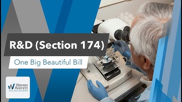 The One Big Beautiful Bill and Your Taxes: Section 174 (R&D)