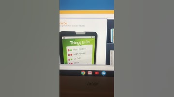 Think Central Log in tutorial