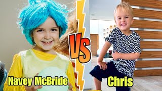 Navey McBride (Adley McBride) vs Vlad and Niki (Chris) ✨ Transformation From Baby To 2025
