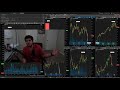 Mastering Forex Candlestick Patterns (Strategy) - YouTube