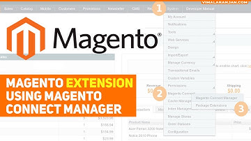 How to Install Magento Extension using MagentoConnect Manager (File Upload Method)