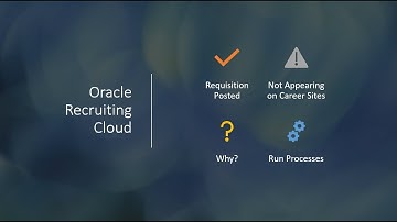ORC - Scheduled Processes to Make Requisition Appear on Career Sites