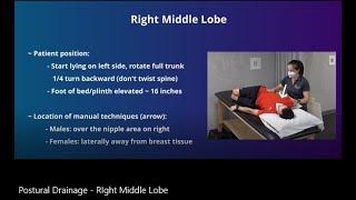 Postural Drainage: RIght Middle Lobe