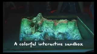 Monobanda - Mimicry Night Of The Nerds - Science Center Nemo