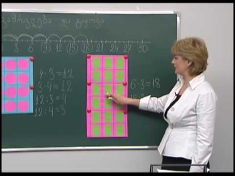 3-ზე გამრავლება და გაყოფა