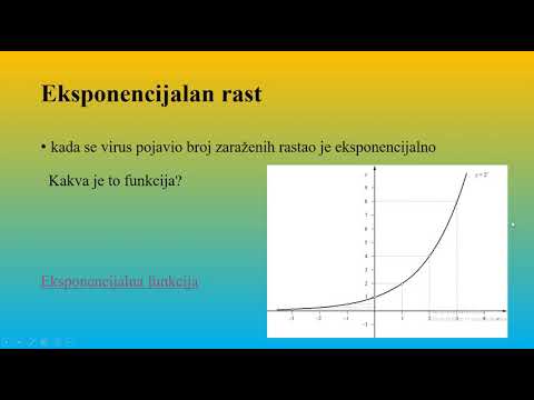 Video: Kako su eksponencijalne i logističke funkcije slične?