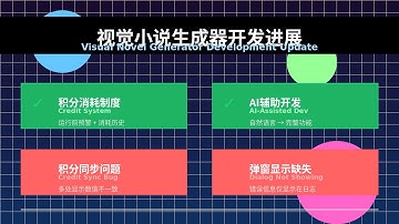 251029-积分系统初步实现，但同步问题待解决 / Credit System Implemented with Sync Issues to Fix