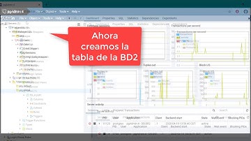 Conexión entre dos bases de datos con BDLink PostgreSQL