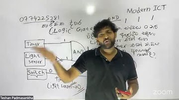 ICT Logic Gates | Grade 10,11