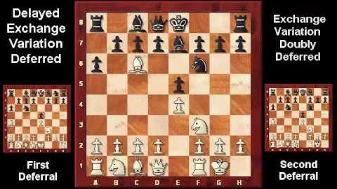 Ruy Lopez - Delayed Exchange Variation Deferred