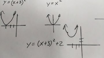 Saxon Advanced Math Lesson 31 translations