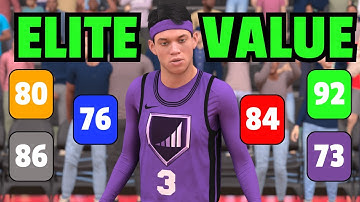 BEST ELITE VALUE for each ATTRIBUTE in NBA 2K26...