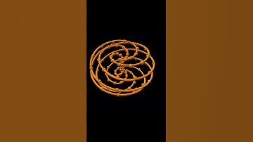 The Energy Torus Flow