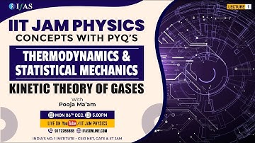 Kinetic Theory OF Gases Concepts with PYQ