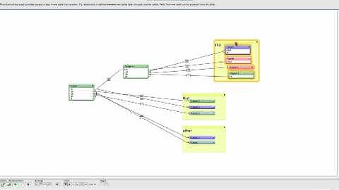 FileMaker Relationship Graph Organization
