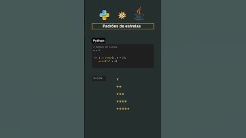 Python vs Java