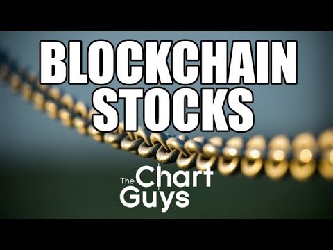 Hive Blockchain Stock Chart
