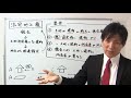 法定地上権の基本と応用（土地または建物が共有の場合）【行書塾小野】