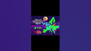 Trying to get a subscriber from every European country Day 16 #shorts #viral #subscribe #trend #fyp