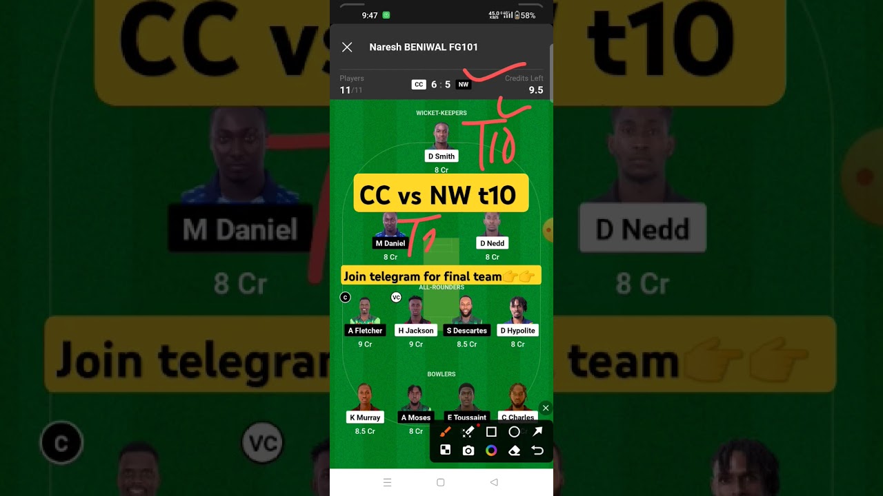 cc vs  nw  dream11 prediction .cc vs  nw dream11 team . cc vs nw spice isle t10 dream11 team today