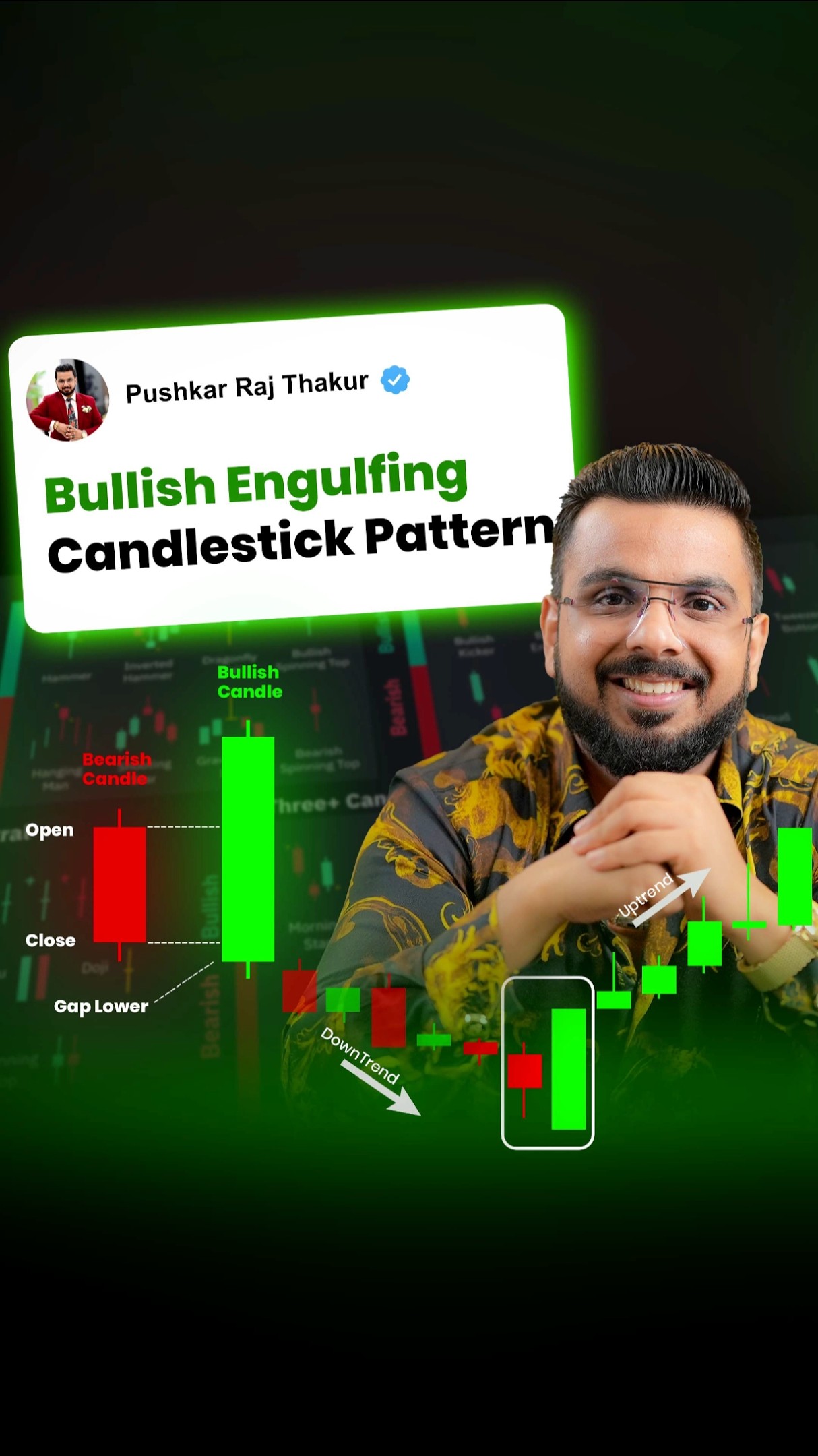 #Day38 || Bullish Engulfing CandleStick Pattern