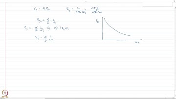Module 1: Damping in MDOF Systems