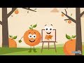 The Origin of Orange: Fruit vs. Color