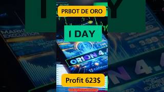 Best Gold EA in 2025? Orion Gold Scalper v4.4 FULL Review & Setup Guide🔥 #forexea #trading