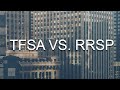 Investing for canadians tfsa rrsp