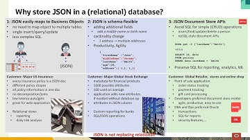 JSON in Oracle DB: features,use cases and why developers love it(and DBAs, too)by Beda Hammerschmidt