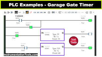 PLC Programming Examples - Garage Gate Timer