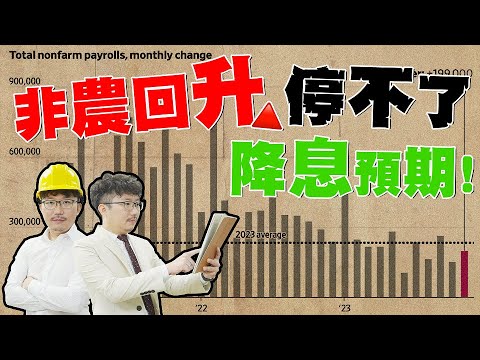 超樂觀！非農回升停不了降息預期！2023/12/14【老王不只三分鐘】