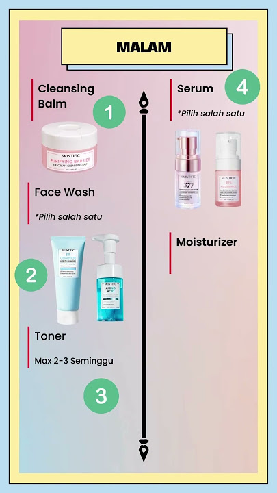 Skintific Untuk Flek Hitam Skincare Pagi dan Malam