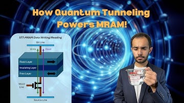 How Quantum Tunneling is Revolutionizing Computer Memory: The Magic of MRAM