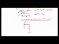 محاضرة 13 - الاتزان (1) معادلات الاتزان ، مخطط الجسم الحر